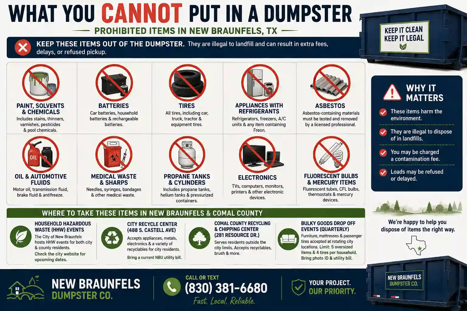 Prohibited dumpster items in New Braunfels TX including paint, batteries, tires, chemicals, asbestos and propane tanks